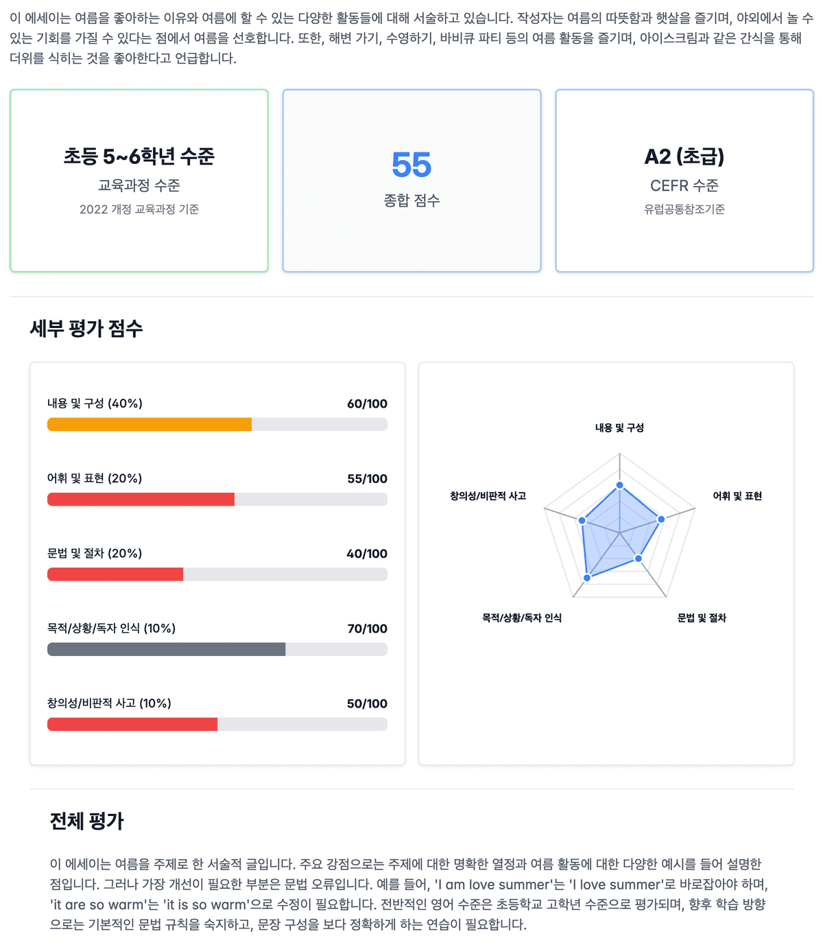 Sample Report